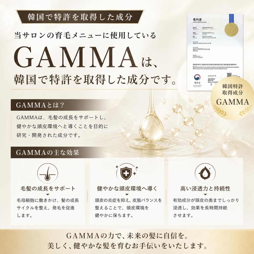 韓国特許成分GAMMAとは？