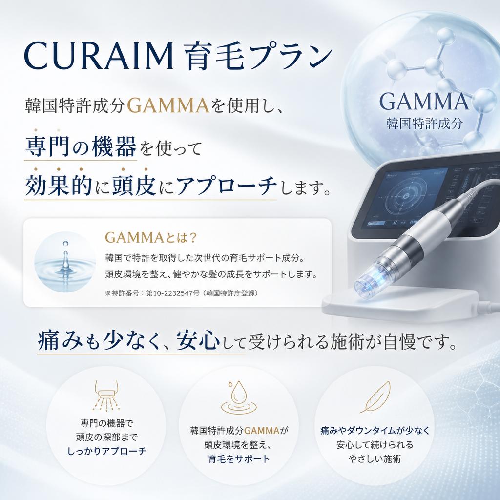 CURAIM育毛プランの特徴