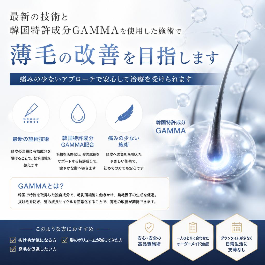 当サロンのAGA治療の特徴