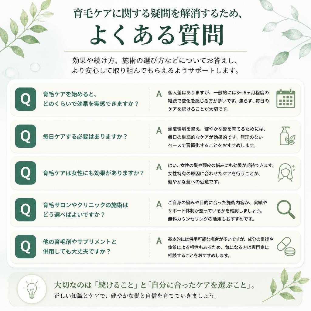 育毛に関するよくある疑問