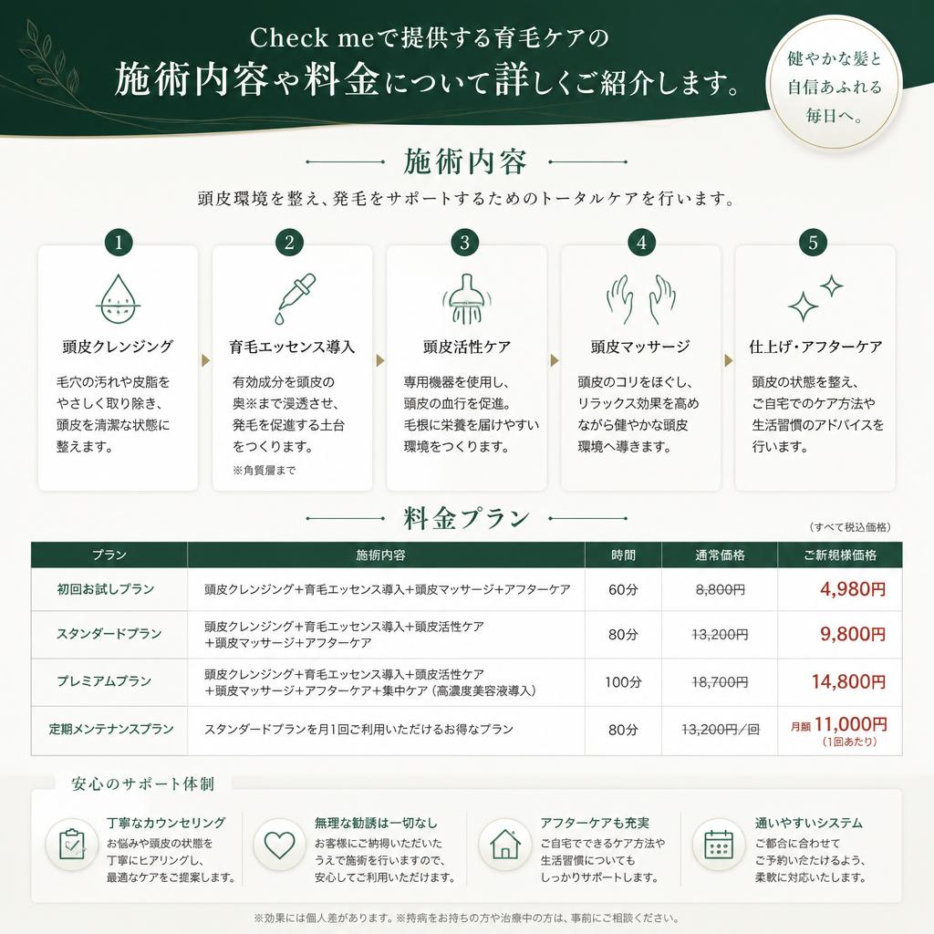 当サロンの育毛メニュー